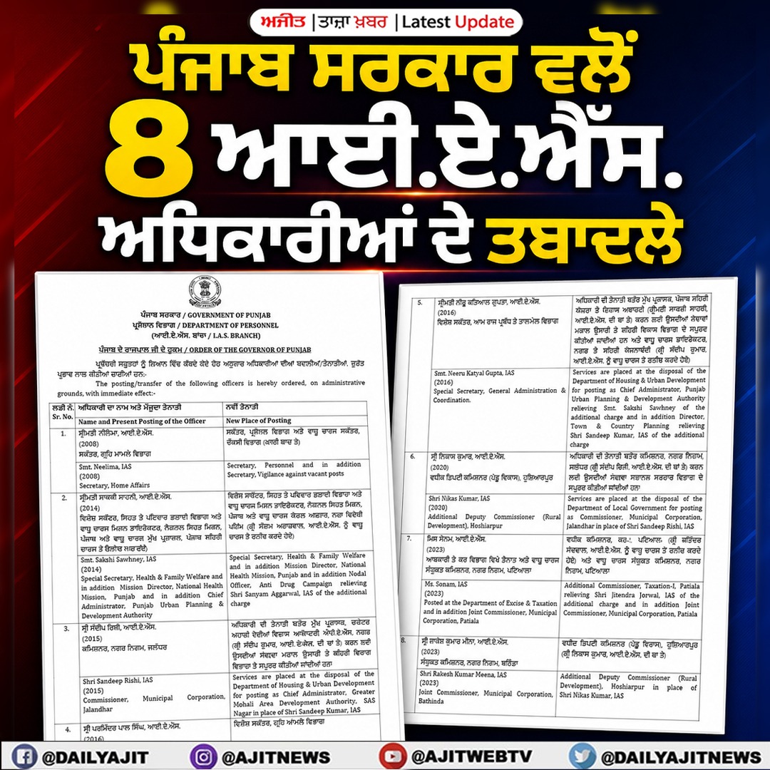 ਪੰਜਾਬ ਸਰਕਾਰ ਵਲੋਂ 8 ਆਈ.ਏ.ਐੱਸ. ਅਧਿਕਾਰੀਆਂ ਦੇ ਤਬਾਦਲੇ 