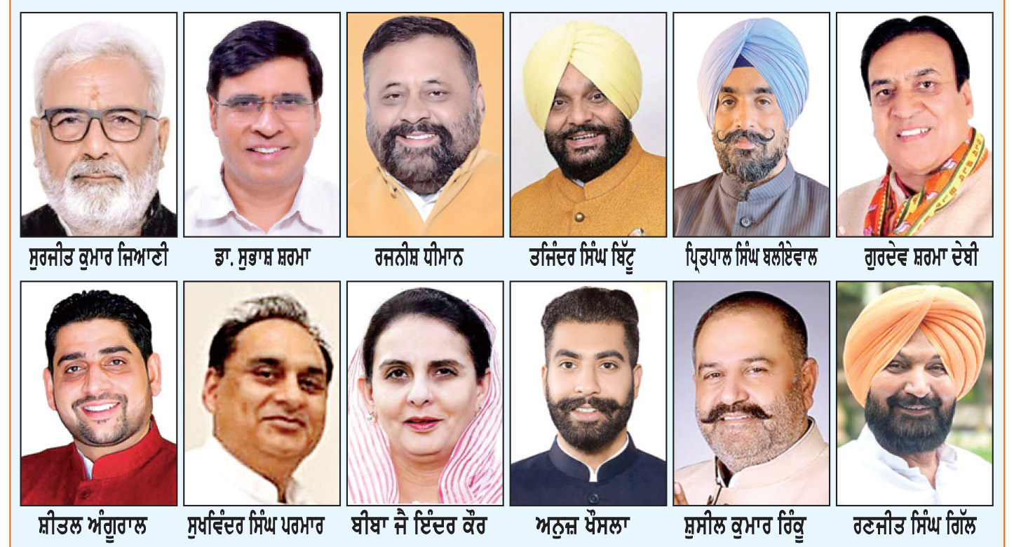ਕੇਵਲ ਸਿੰਘ ਢਿੱਲੋਂ ਵਲੋਂ ਪੰਜਾਬ ਭਾਜਪਾ ਦੀ ਨਵੀਂ ਸੂਬਾ ਕਾਰਜਕਾਰਨੀ ਦਾ ਐਲਾਨ