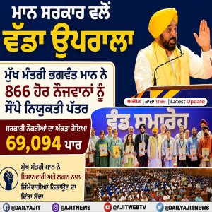 ਮੁੱਖ ਮੰਤਰੀ ਭਗਵੰਤ ਮਾਨ ਨੇ 866 ਹੋਰ ਨੌਜਵਾਨਾਂ ਨੂੰ ਸੌਂਪੇ ਨਿਯੁਕਤੀ ਪੱਤਰ