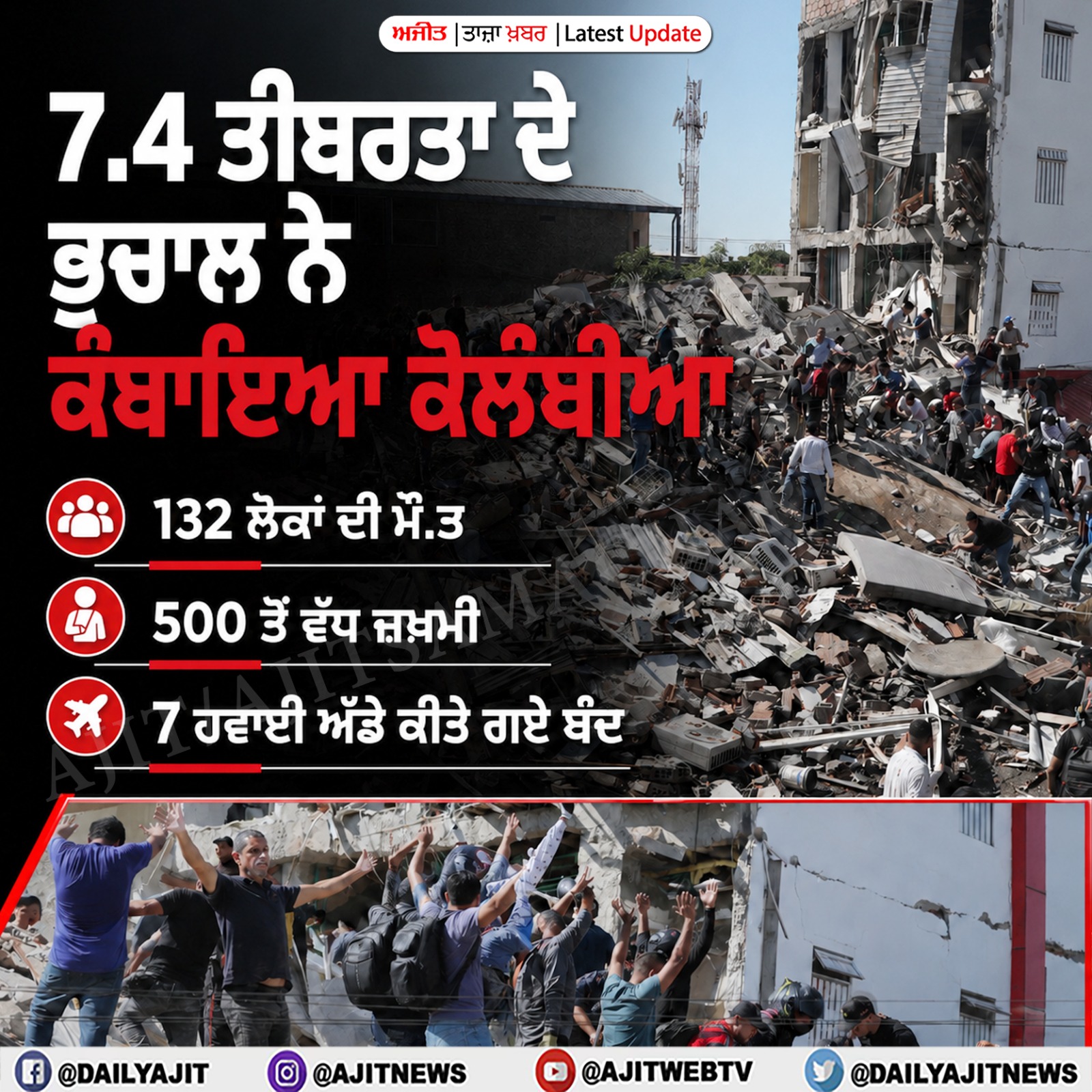 ਭੁਚਾਲ ਦੇ ਝਟਕਿਆਂ ਨਾਲ ਕੰਬਿਆ ਕੋਲੰਬੀਆ, ਮੌਤਾਂ ਦੀ ਗਿਣਤੀ ਹੋਈ 132
