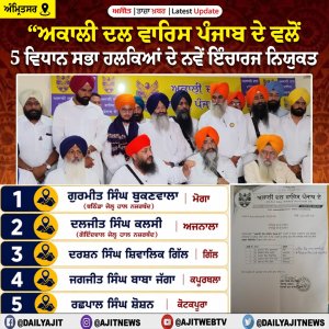 “ਅਕਾਲੀ ਦਲ ਵਾਰਿਸ ਪੰਜਾਬ ਦੇ ਵਲੋਂ 5 ਵਿਧਾਨ ਸਭਾ ਹਲਕਿਆਂ ਦੇ ਨਵੇਂ ਇੰਚਾਰਜ ਨਿਯੁਕਤ