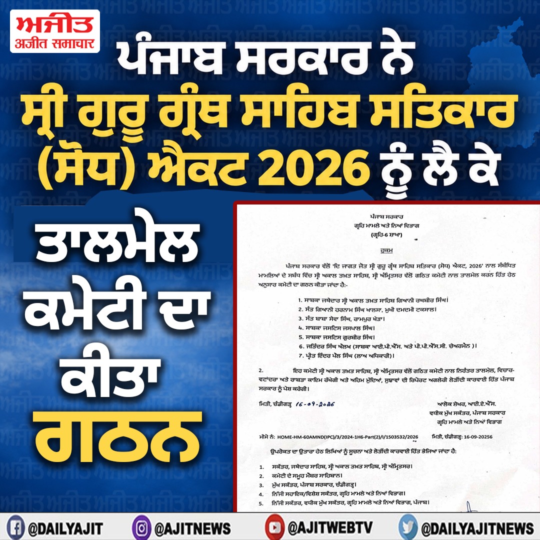ਪੰਜਾਬ ਸਰਕਾਰ ਨੇ ਸ੍ਰੀ ਗੁਰੂ ਗ੍ਰੰਥ ਸਾਹਿਬ ਸਤਿਕਾਰ (ਸੋਧ) ਐਕਟ 2026 ਨੂੰ ਲੈ ਕੇ ਤਾਲਮੇਲ ਕਮੇਟੀ ਦਾ ਗਠਨ ਕੀਤਾ