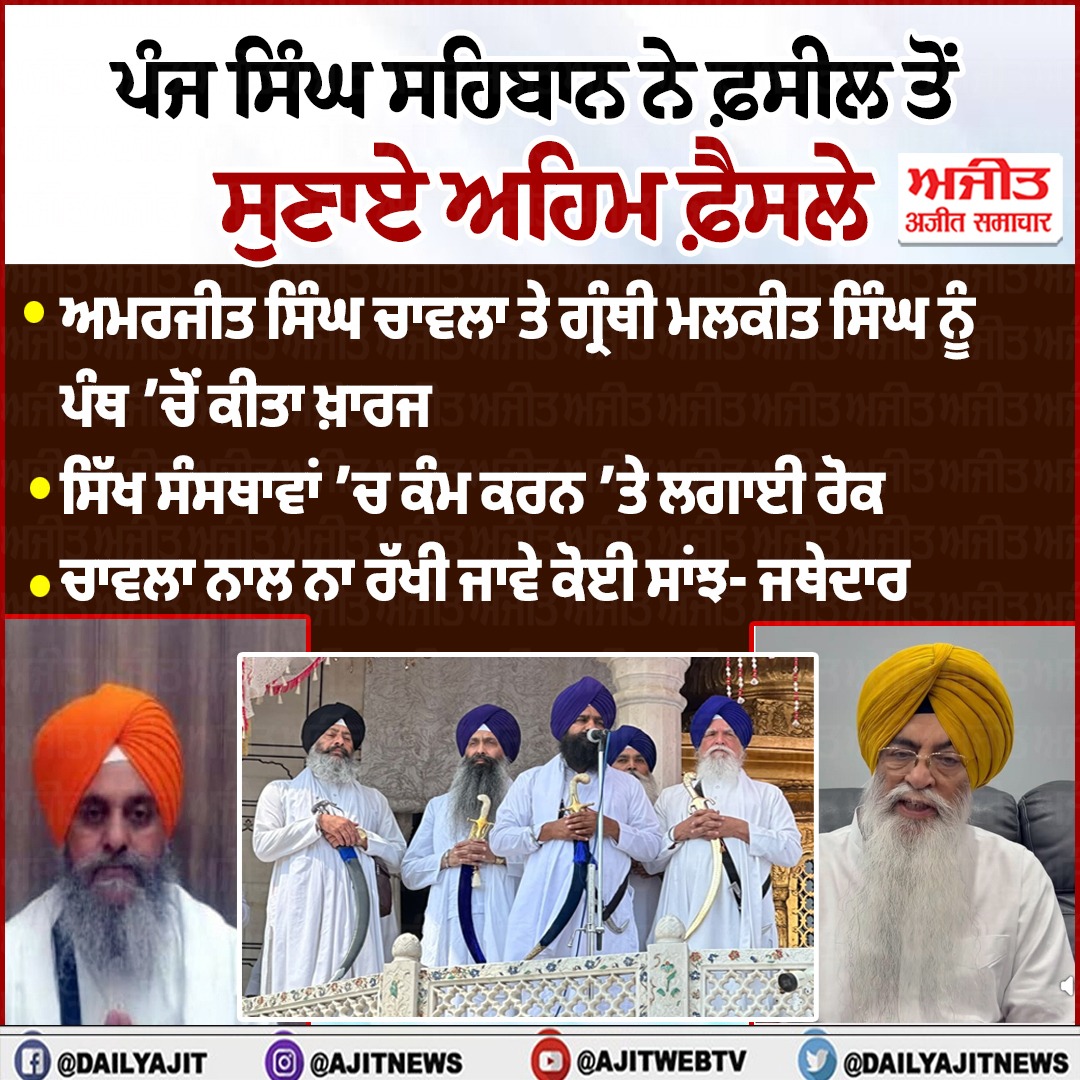 ਭਾਈ ਅਮਰਜੀਤ ਸਿੰਘ ਚਾਵਲਾ ਤੇ ਗ੍ਰੰਥੀ ਸਿੰਘ ਮਲਕੀਤ ਸਿੰਘ ਨੂੰ ਖ਼ਾਲਸਾ ਪੰਥ ’ਚੋਂ ਕੀਤਾ ਖ਼ਾਰਜ, ਪੰਜ ਸਿੰਘ ਸਹਿਬਾਨ ਨੇ ਸੁਣਾਇਆ ਫ਼ੈਸਲਾ