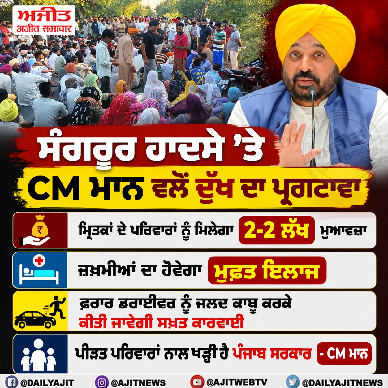 ਮੁੱਖ ਮੰਤਰੀ ਮਾਨ ਵਲੋਂ ਅਲੀਸ਼ੇਰ ਵਿਖੇ ਵਾਪਰੇ ਭਿਆਨਕ ਸੜਕ ਹਾਦਸੇ 'ਤੇ ਦੁੱਖ ਦਾ ਪ੍ਰਗਟਾਵਾ