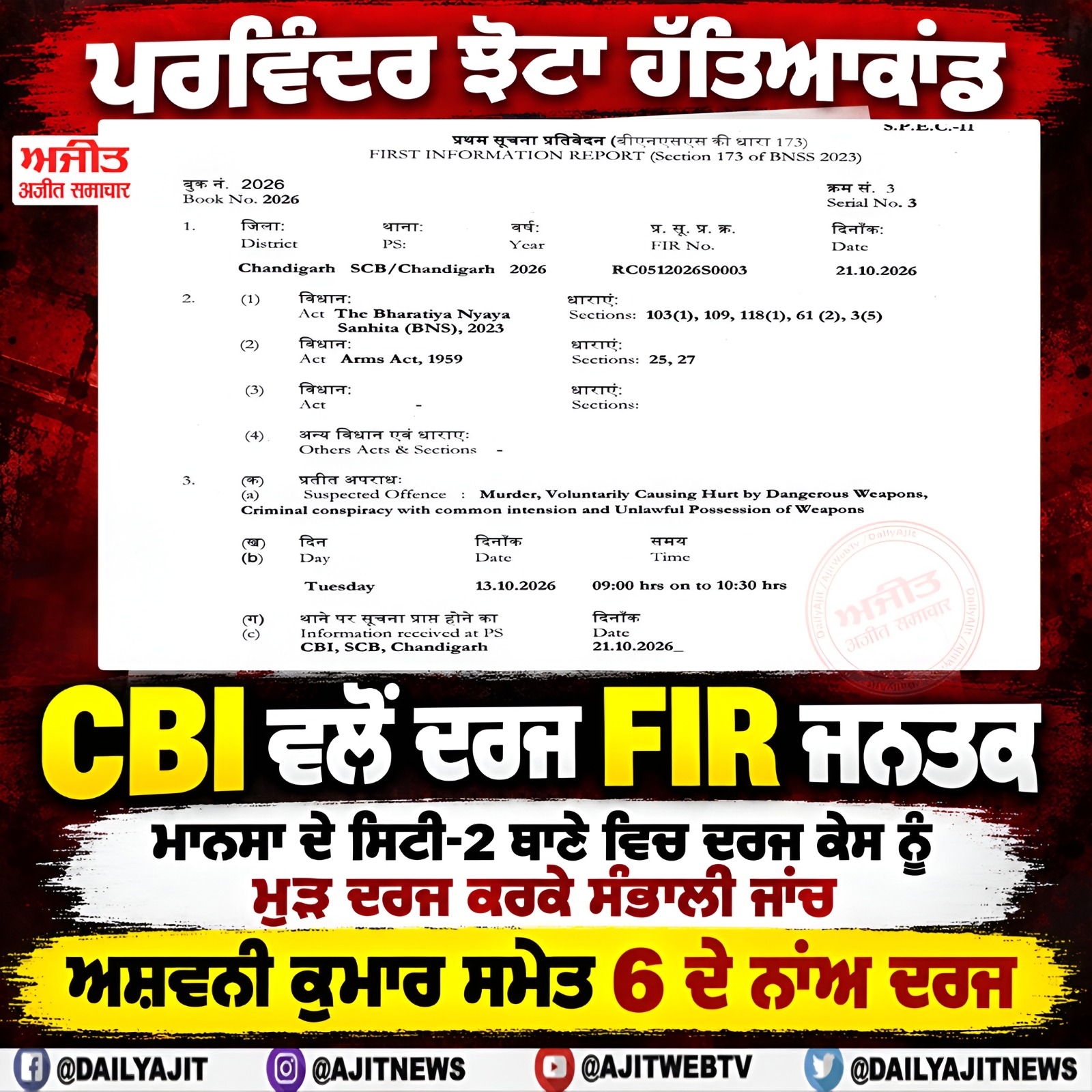ਪਰਵਿੰਦਰ ਝੋਟਾ ਹੱਤਿਆ ਮਾਮਲੇ ਵਿਚ ਸੀ.ਬੀ.ਆਈ. ਵਲੋਂ ਦਰਜ ਐੱਫ.ਆਈ.ਆਰ. ਜਨਤਕ
