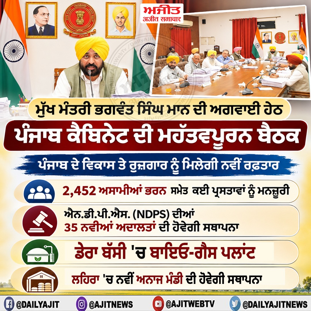ਮੁੱਖ ਮੰਤਰੀ ਭਗਵੰਤ ਸਿੰਘ ਮਾਨ ਦੀ ਅਗਵਾਈ ਹੇਠ ਪੰਜਾਬ ਕੈਬਿਨੇਟ ਦੀ ਮਹੱਤਵਪੂਰਨ ਬੈਠਕ ਹੋਈ